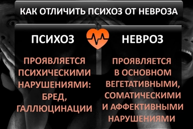 Лечение психоза в Каспийске