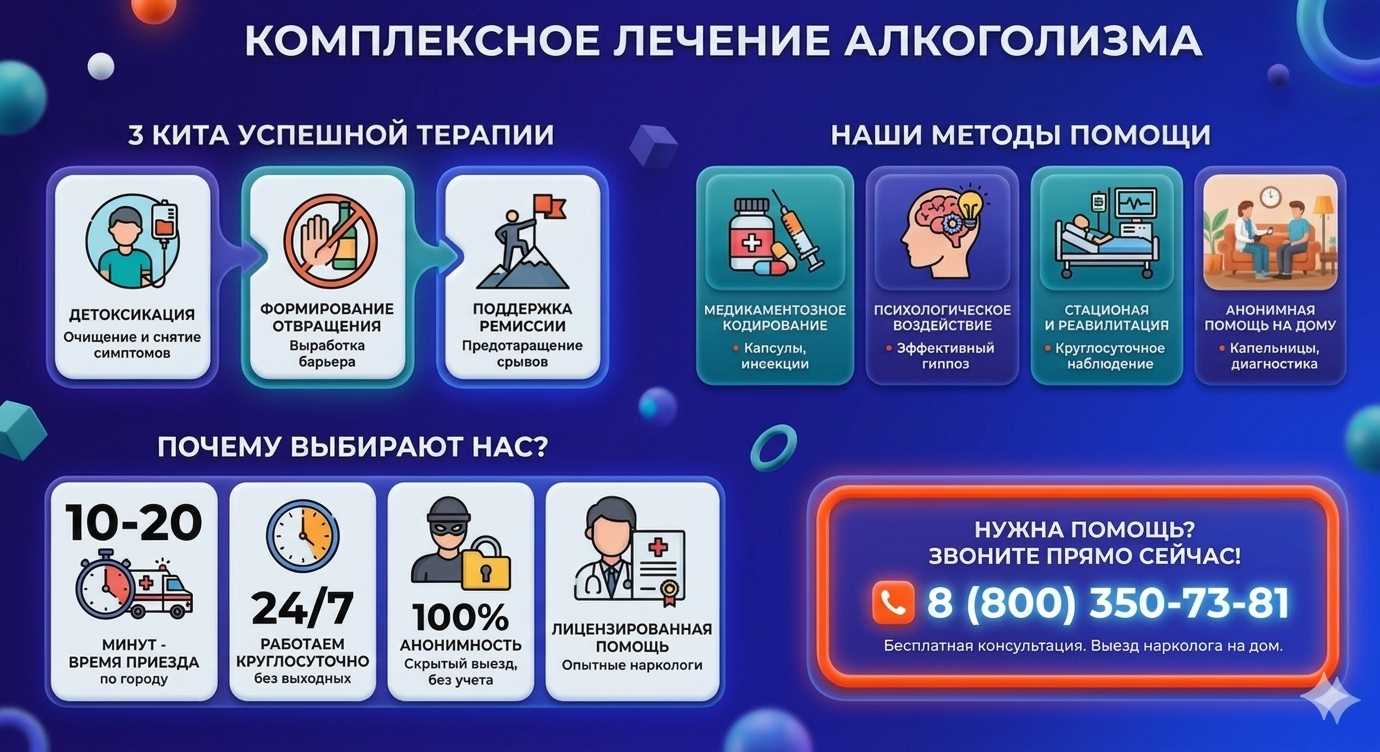 Инфографика о методах лечения алкоголизма в Каспийске: детоксикация, кодирование и анонимная помощь на дому от клиники Похмельная служба.